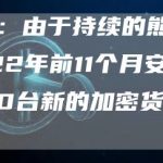 数据：由于持续的熊市，2022年前11个月安装了6100台新的加密货币ATM-链答网