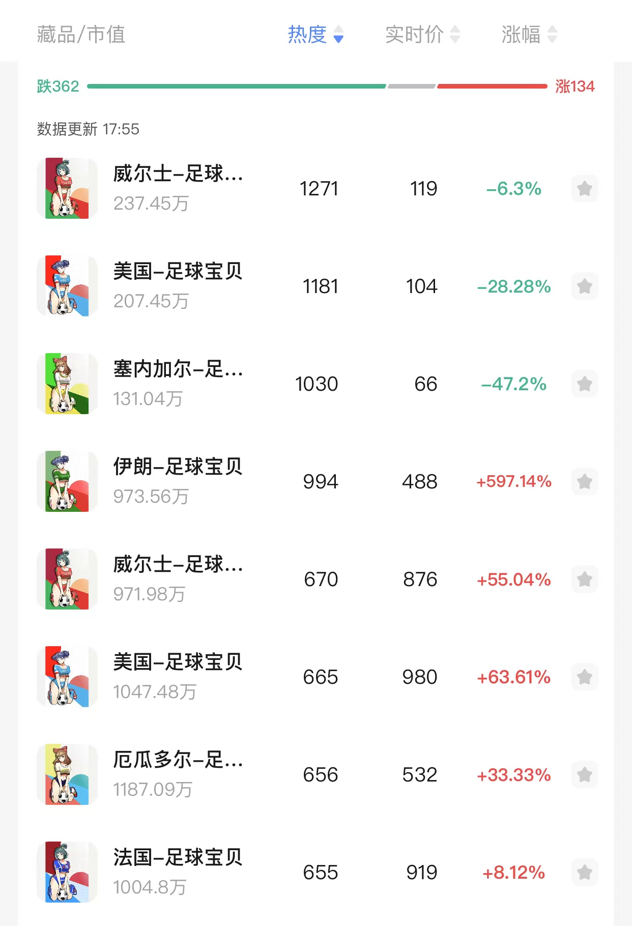 新势力崛起，Web3巨头们抢夺世界杯财富热点-链答网