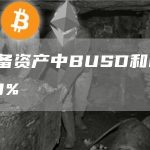 币安储备资产中BUSD和BNB占比达40%-链答网