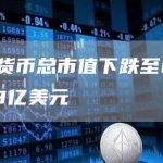 加密货币总市值下跌至8404.48亿美元-链答网