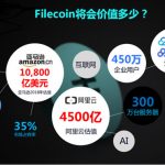 Filecoin是如何存储数据的?Filecoin的价值体现和未来前景分析-链答网