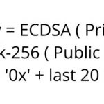 区块链钱包科普：如何通过私钥创建以太坊钱包地址？-链答网