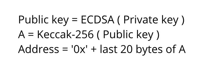 区块链钱包科普:如何通过私钥创建以太坊钱包地址?-链答网