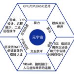 “镜界艺术”数字藏品(NFT)简介-链答网