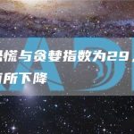 今日恐慌与贪婪指数为29,恐慌程度有所下降-链答网