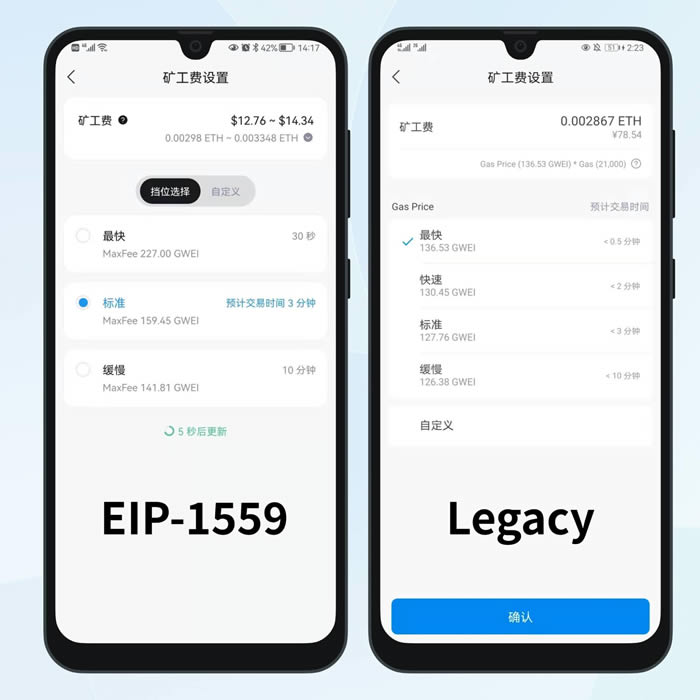 科普:什么是以太坊上的矿工费?如何设置矿工费?-链答网