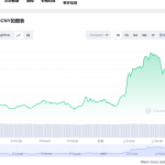 eth以太坊价格-02月27日eth以太坊价格今日行情_以太坊挖矿机-链答网