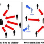 区块链的起源和发展-链答网