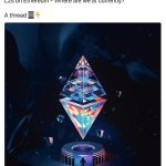 一文了解以太坊 L2 生态最新进展-链答网