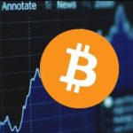 以太坊价格分析(以太坊平均价格)-链答网