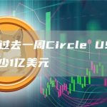 数据:过去一周Circle USDC流通量减少1亿美元-链答网