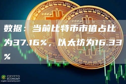 数据:当前比特币市值占比为37.16%,以太坊为16.33%-链答网