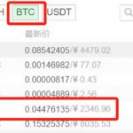 一文读懂数字资产如何转账和交易-链答网