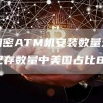 今年加密ATM机安装数量大幅下降,已存数量中美国占比87%-链答网