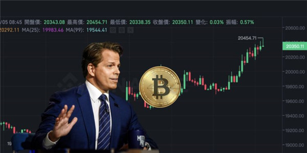 以太坊区块浏览器(以太坊区块链浏览器中文版)-链答网