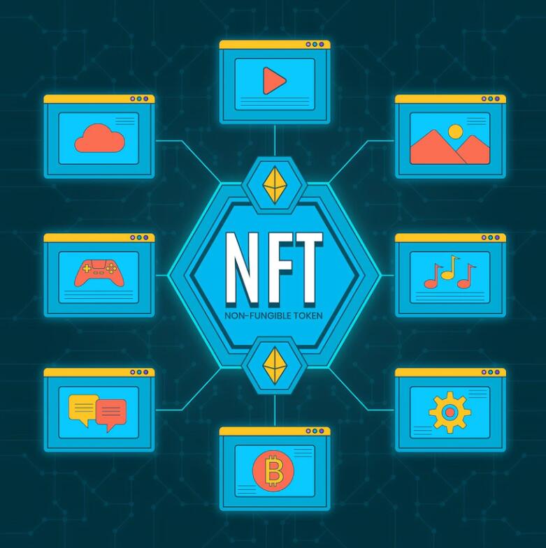 数字藏品的应用场景能分为几类?数字藏品有什么作用?-链答网