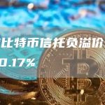 灰度比特币信托负溢价回升至40.17%-链答网