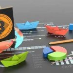 比特币1个多少钱(比特币一个多少钱?)-链答网