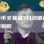 比特币交易量7日均值创10个月新低-链答网