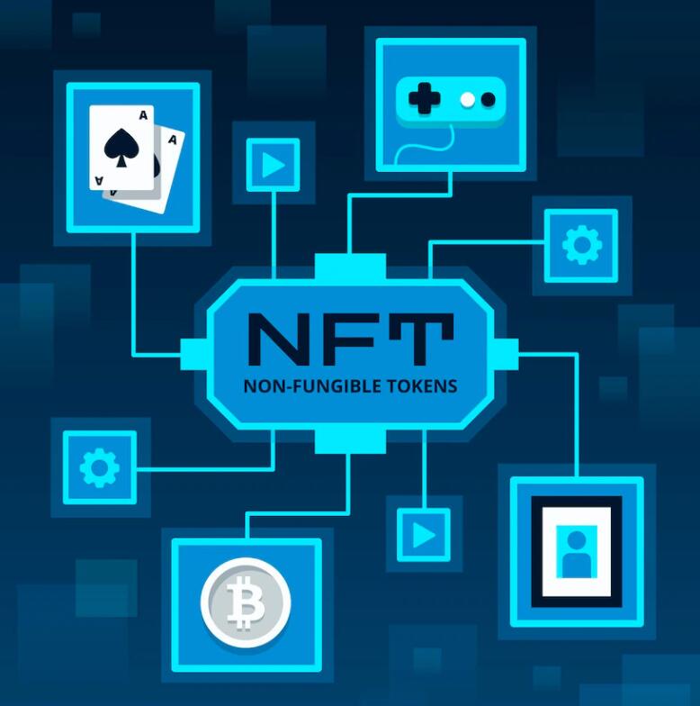 NFT的特征是什么？为什么NFT有交易价值？-链答网