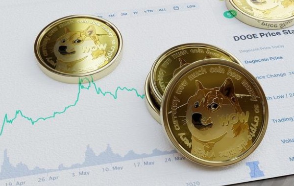 比特币加密算法(比特币加密算法移植)-链答网