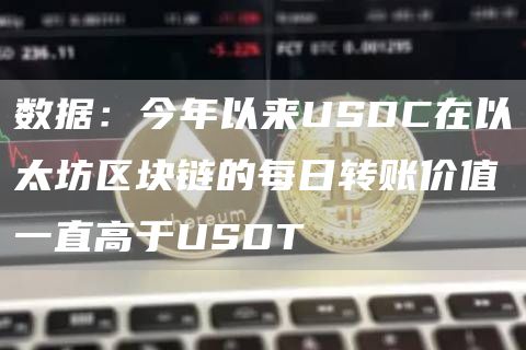 数据：今年以来USDC在以太坊区块链的每日转账价值一直高于USDT-链答网