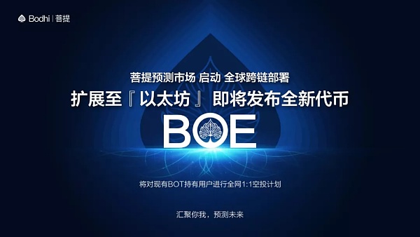 区块链中的空投是什么意思?-链答网