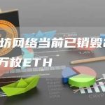 以太坊网络当前已销毁268.24万枚ETH-链答网