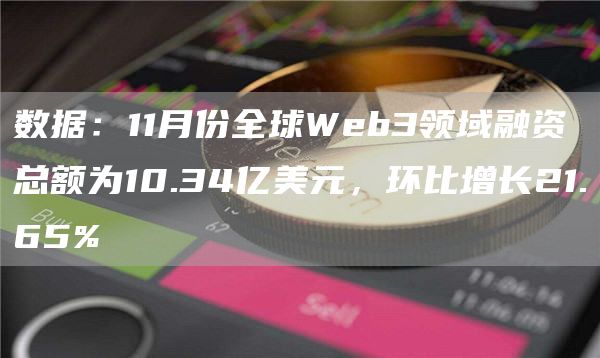 数据:11月份全球Web3领域融资总额为10.34亿美元,环比增长21.65%-链答网