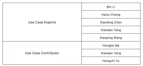 ISO发布区块链国际标准化成果,微众银行机构间对账平台入选-链答网