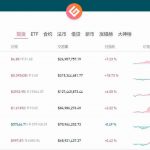gate.io交易平台提现到支付宝？gateioAPP怎么提现人民币-链答网