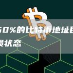 超过50%的比特币地址目前处于亏损状态-链答网