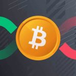 永续合约有哪些特点?永续合约可以长期持有吗?-链答网