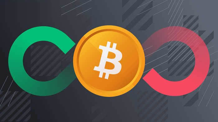 永续合约有哪些特点?永续合约可以长期持有吗?-链答网