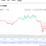 eth以太坊价格-03月01日eth以太坊价格今日行情_以太坊如何挖矿-链答网