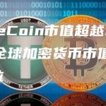 DogeCoin市值超越ADA位居全球加密货币市值排名第8位-链答网
