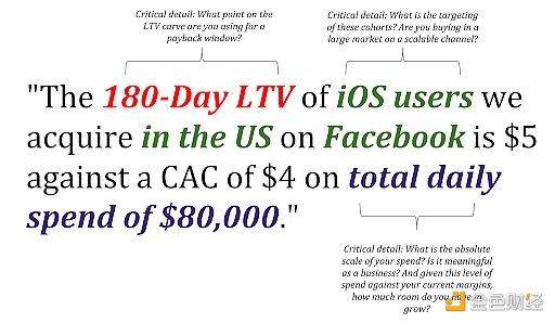 BITKRAFT Ventures:区块链游戏如何获取用户?-链答网