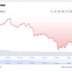 eos柚子币价格-01月29日eos价格今日行情-链答网